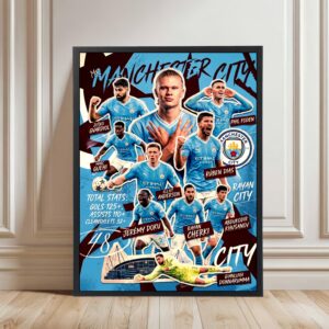 Manchester City - Haaland